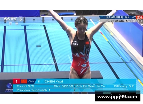 太阳成集团tyc7111cc陈芋汐与全红婵：2023世锦赛女子10米跳台决赛的巅峰对决 - 副本