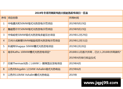 太阳成集团tyc7111cc西甲豪门达成合作协议：明年将在中国举办友谊赛！ - 副本